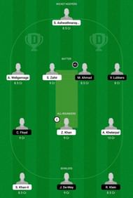 HUN vs NED XI Dream11 Team -1